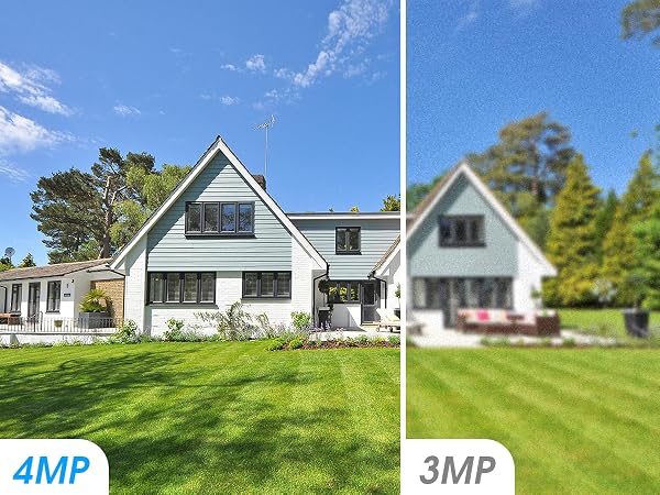 Solar Security Cameras