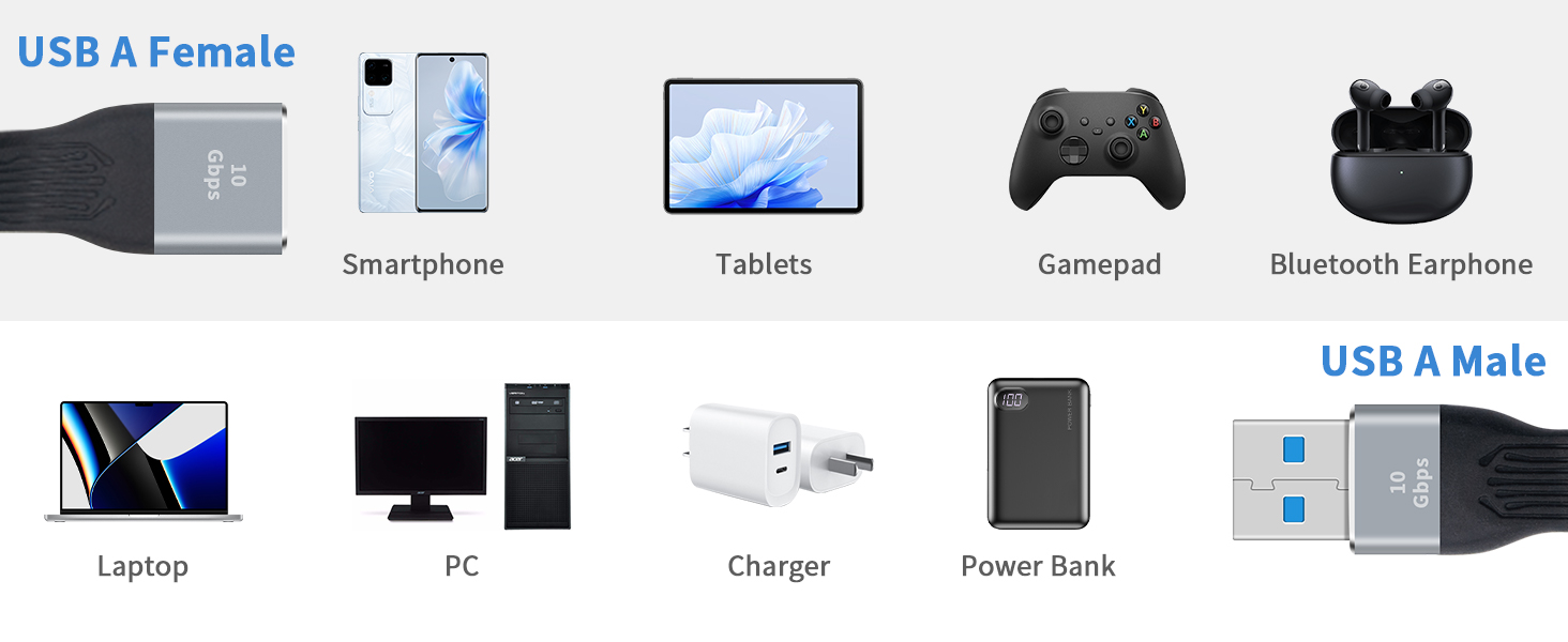 Short USB 3.0 Extension Cable