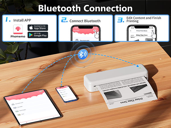 inkless printer