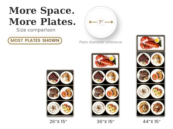 Size chart, electric warming tray, more space more plates