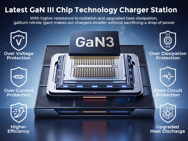 gan3