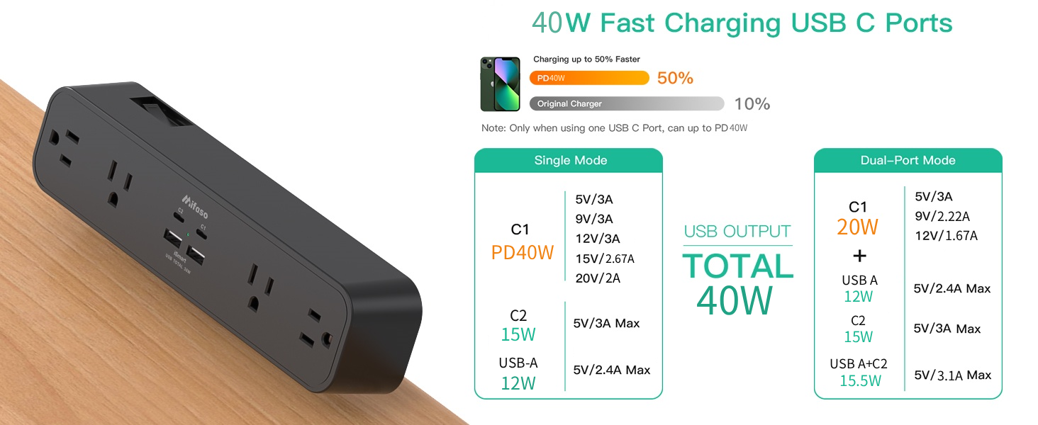 power strip