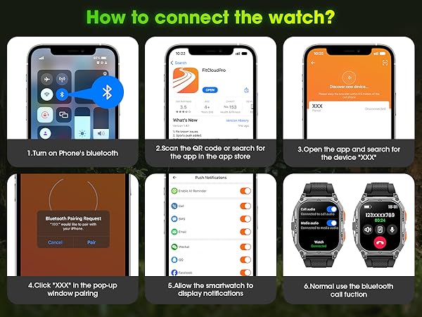 Text reads 'How to connect the watch?' Tutorial screenshots showing smartphone app interface steps for device pairing, with multiple panels displaying setup instructions.