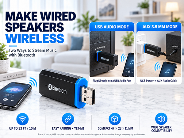 Bluetooth audio receiver for wired speakers with USB audio and 3.5mm AUX modes up to 33FT
