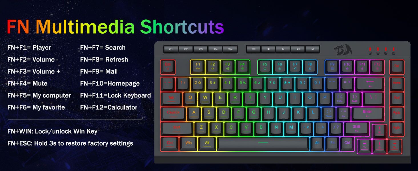 shortcuts