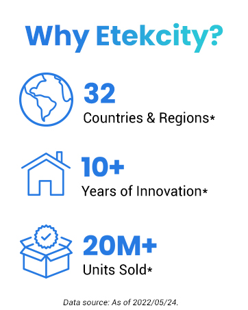 Why Etekcity?