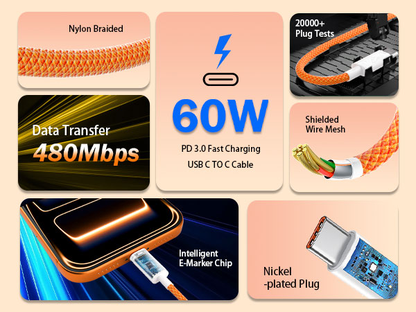 iPhone 17 Charging with 40W GaN III Charger – Fast, Safe, Night Charging