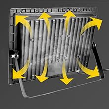 Efficient Heat Dissipation