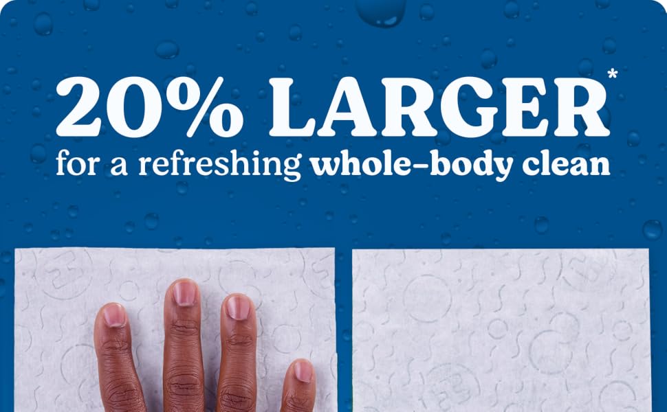 20% Larger