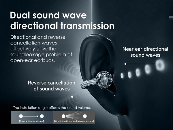 clip earbuds