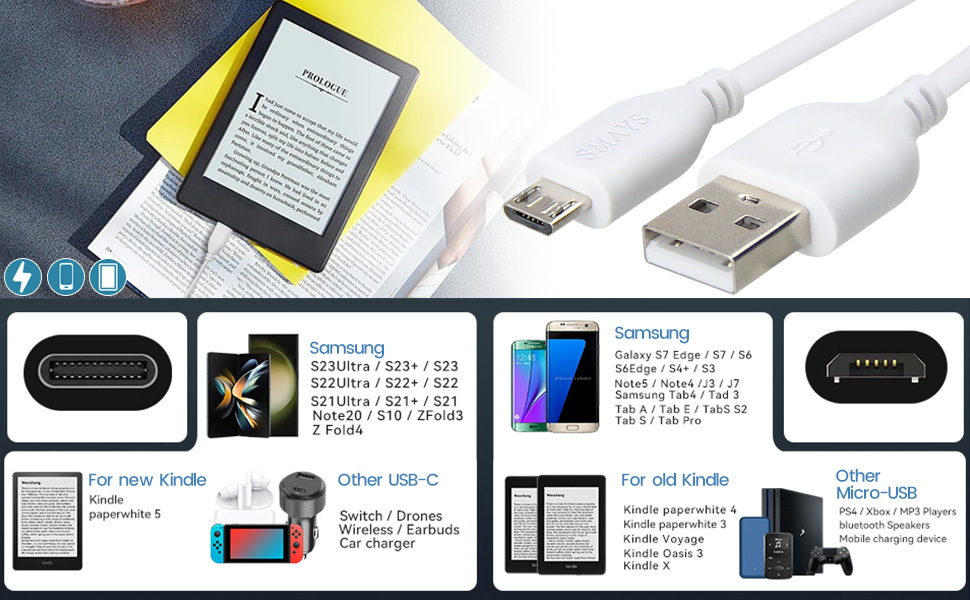 compatible with samsung galaxy s23 s24 s22 s21 note 5 tab or kindle older newer version