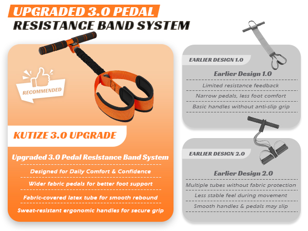 fitness resistance bands