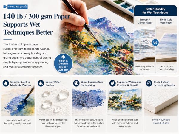 Ogfu Watercolor Paper, 9"X12" Cold Press Water Color Paper Pad 300gsm/140lb.