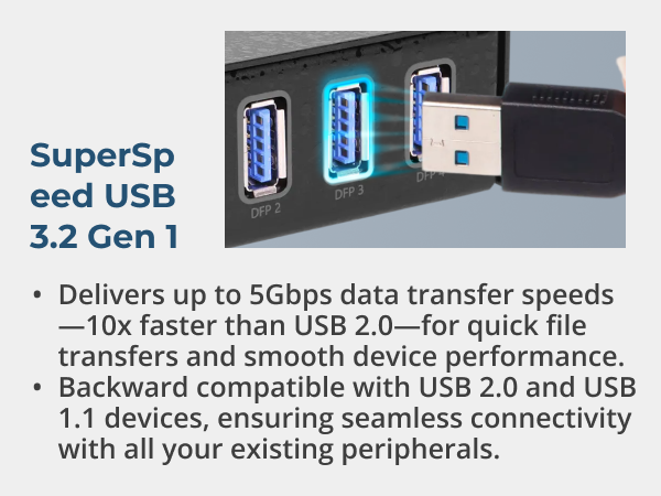 Close-up of SuperSpeed USB 3.2 Gen 1 port delivering 5Gbps data on a usb data transfer hub