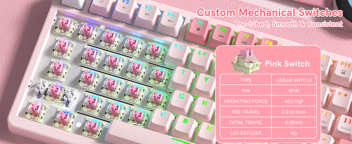 Custom Pink Mechanical Switches