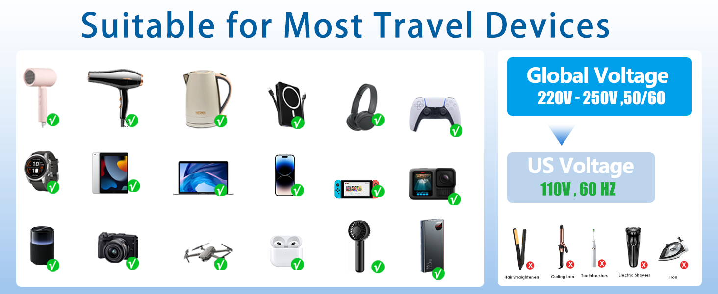 power converter 220v to 110v