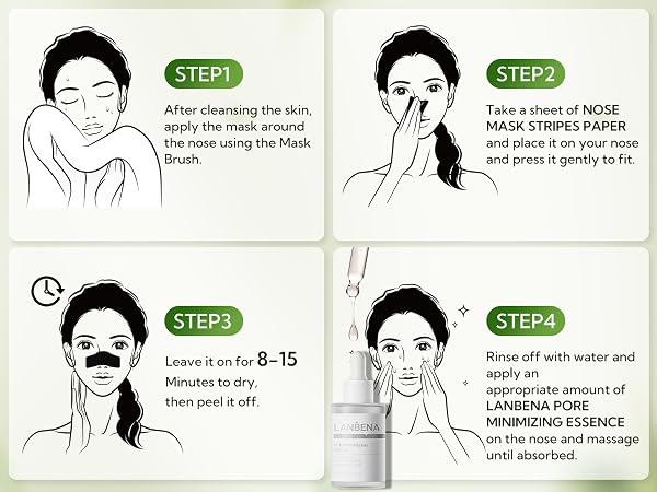 How to use