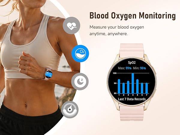 Smart Watches for Women