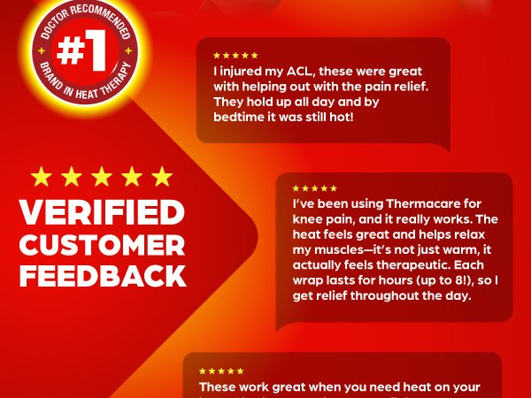 verified customer feedback