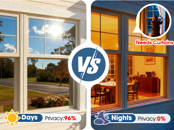 window privacy film