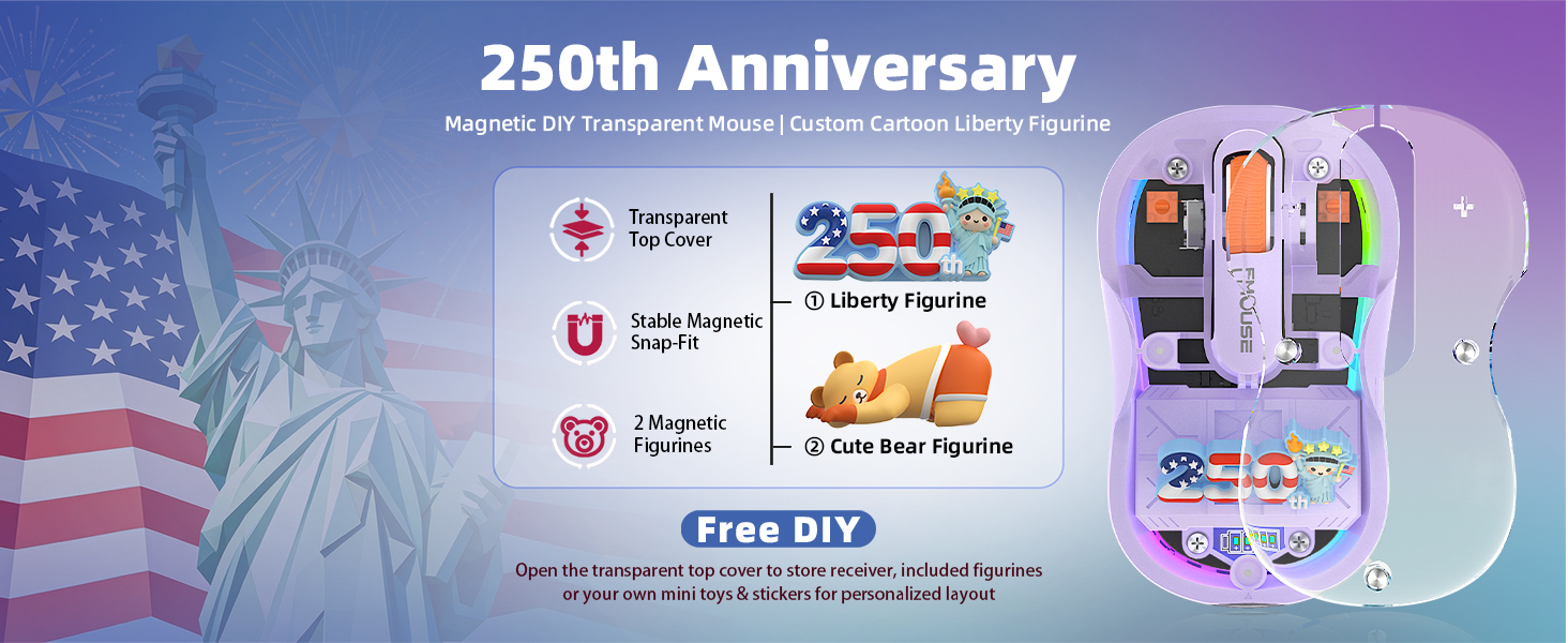 Transparent Wireless Mouse, 2 Cute Figurines, Tri-Mode 2.4G & Dual Bluetooth USB-A & USB-C Receiver