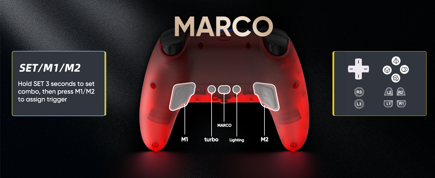 MACRO ONE CLICK COMBO