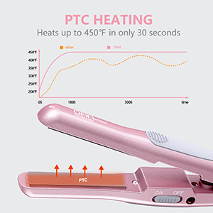 flat iron curling iron in one,travel flat iron,mini hair curler, flat iron,2 inch flat iron