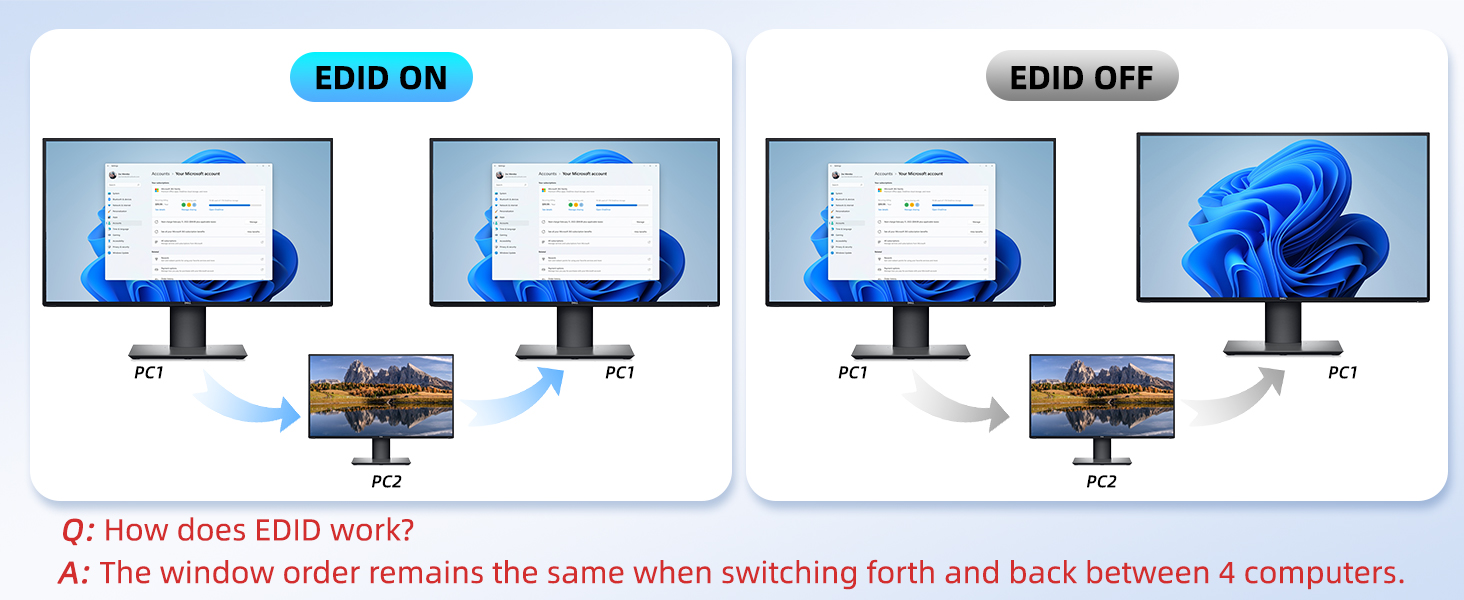 kvm switch 4 computers