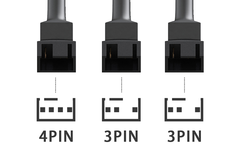 PC Fan Splitter 1 to 3