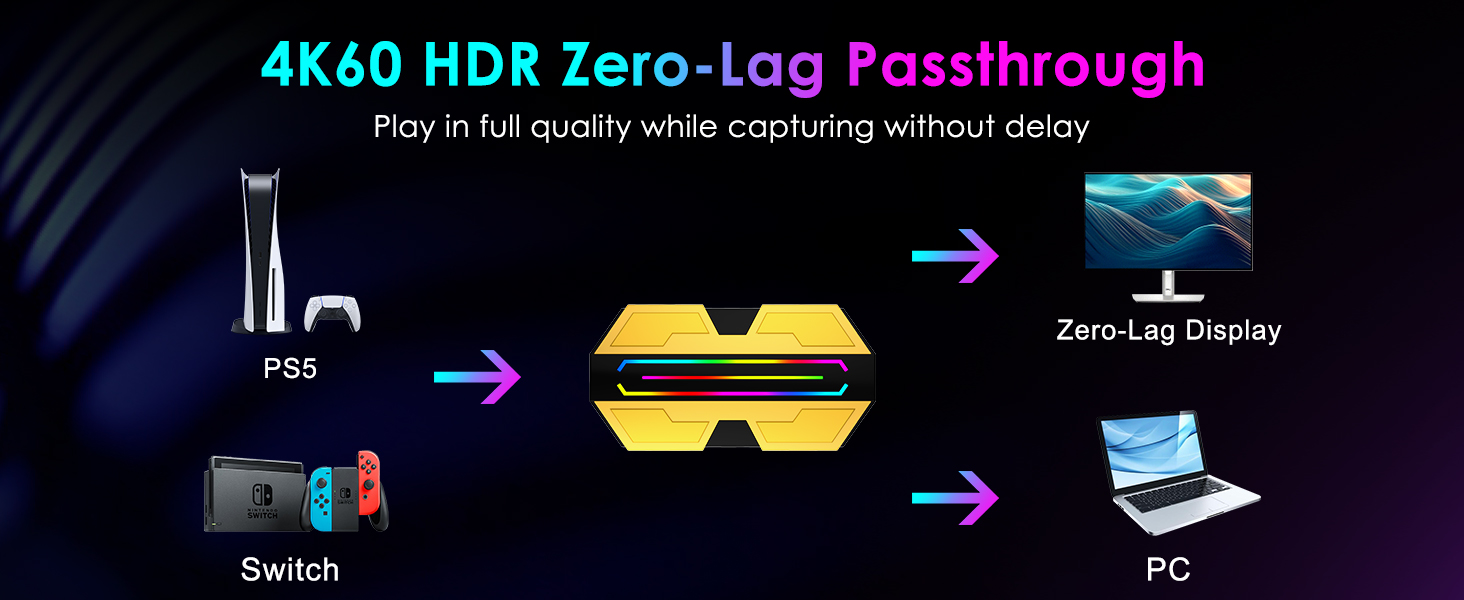 USB 3.0 External Game Capture Card