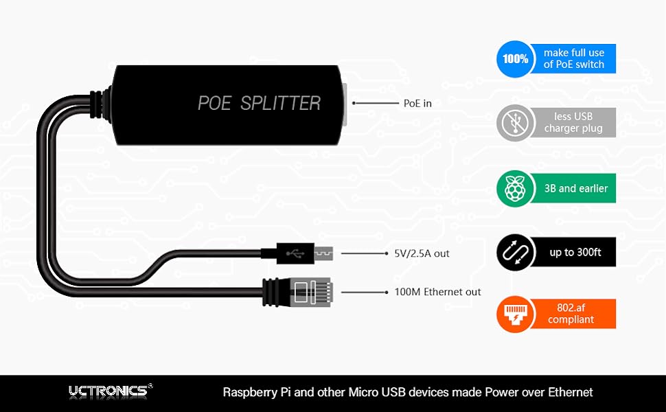 u515903-raspberry-pi-poe-splitter-specifications