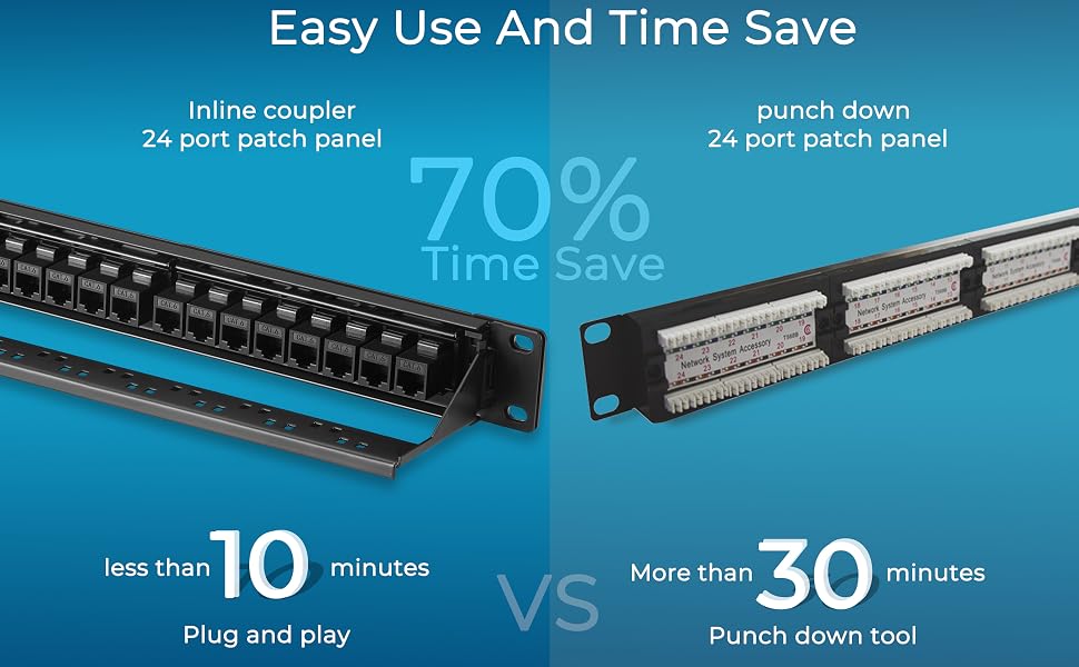 cat 6 patch panel