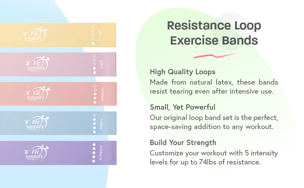 Resistance Loop Exercise Bands