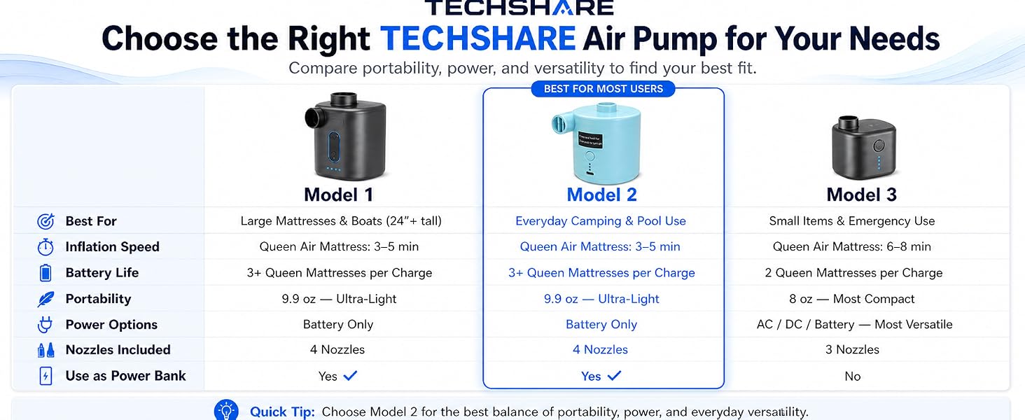 inflatable mattress with pump
