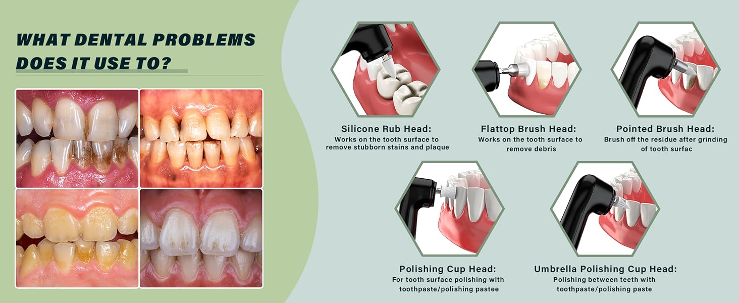 dental kit oral care tools