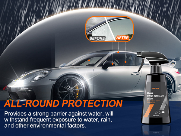 Anti Fog Spray & Rain Repellent Spray