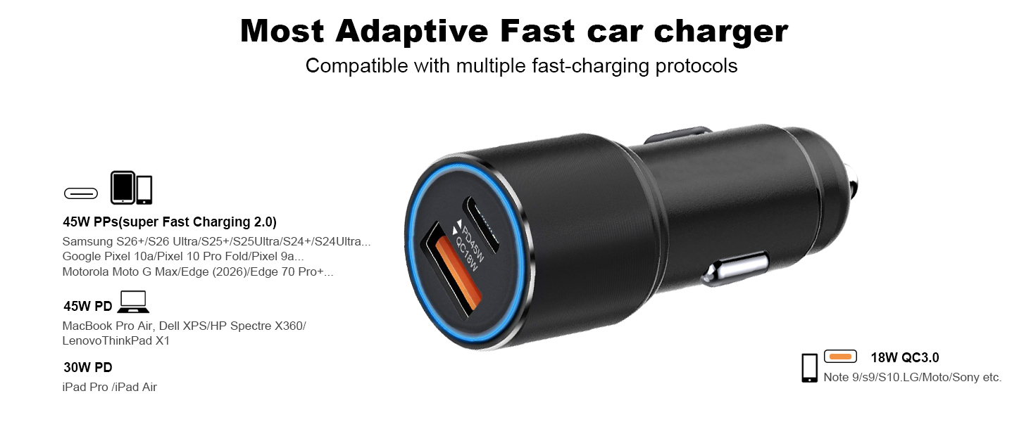 Dual Port Fast Car Charger and Cable