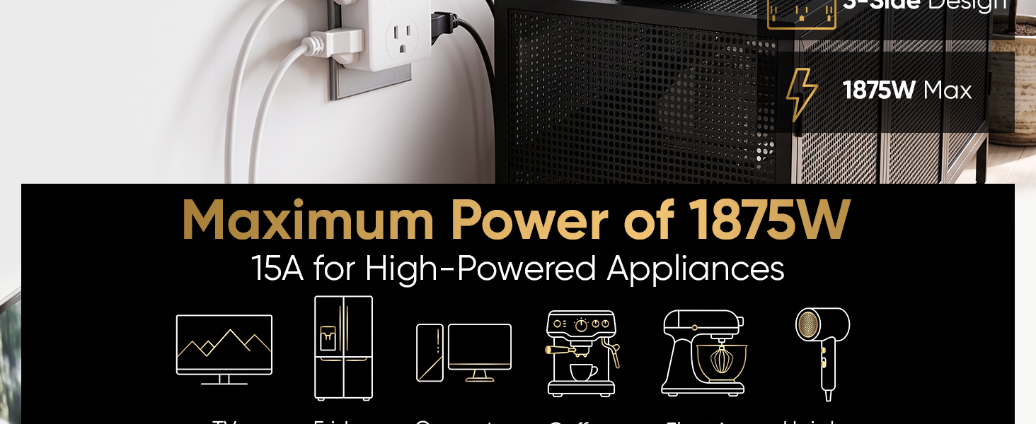 Maximum of 1875W