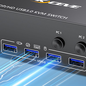 usb 3.0 standard