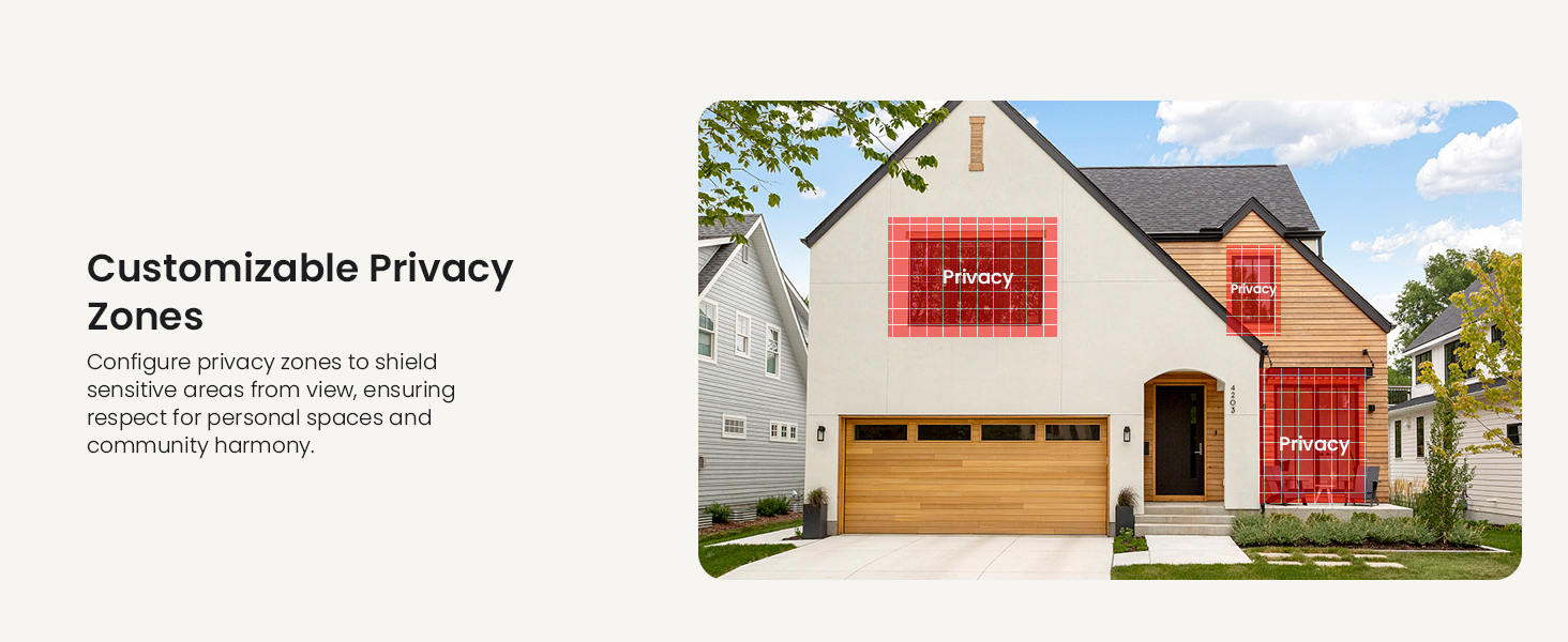 Privacy Zones
