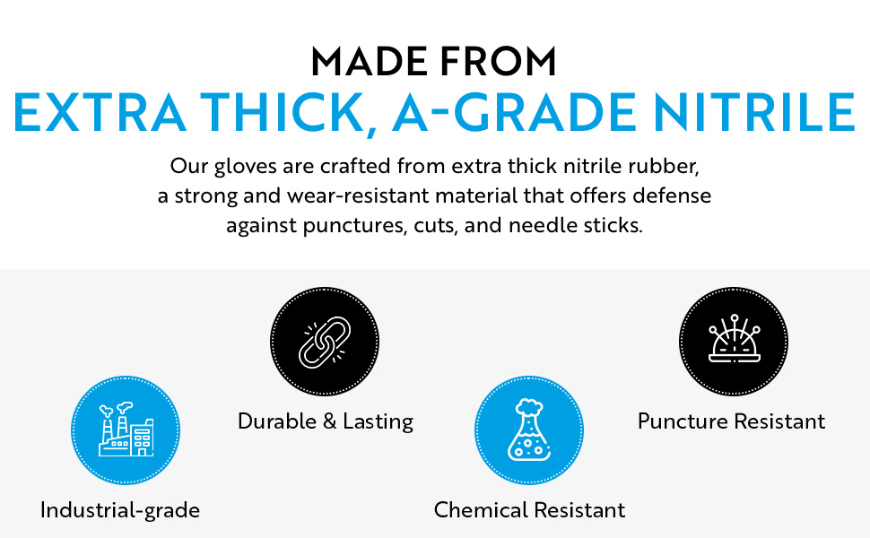 Disposable Nitrile Industrial Gloves: 5 Mil Latex & Powder-Free Textured Food-Safe