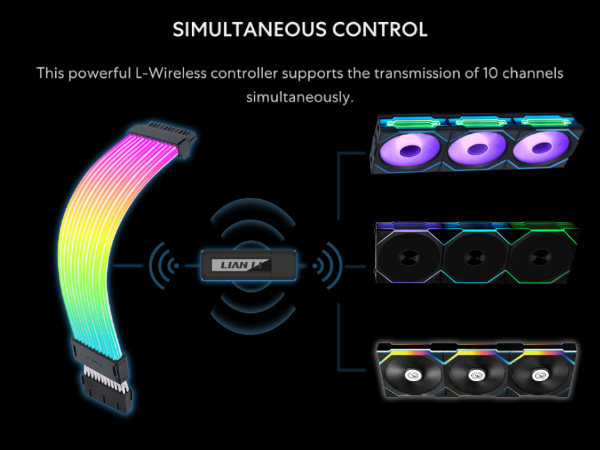 wireless fan