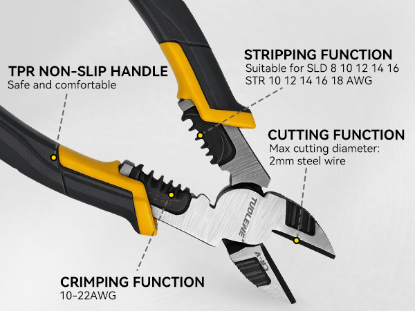 Wire Cutters