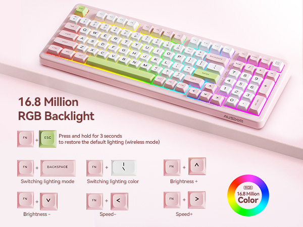 RGB keyboard