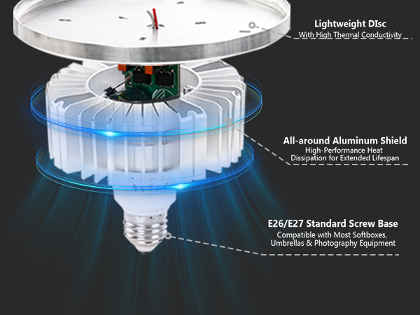 All-New Improved LED Light