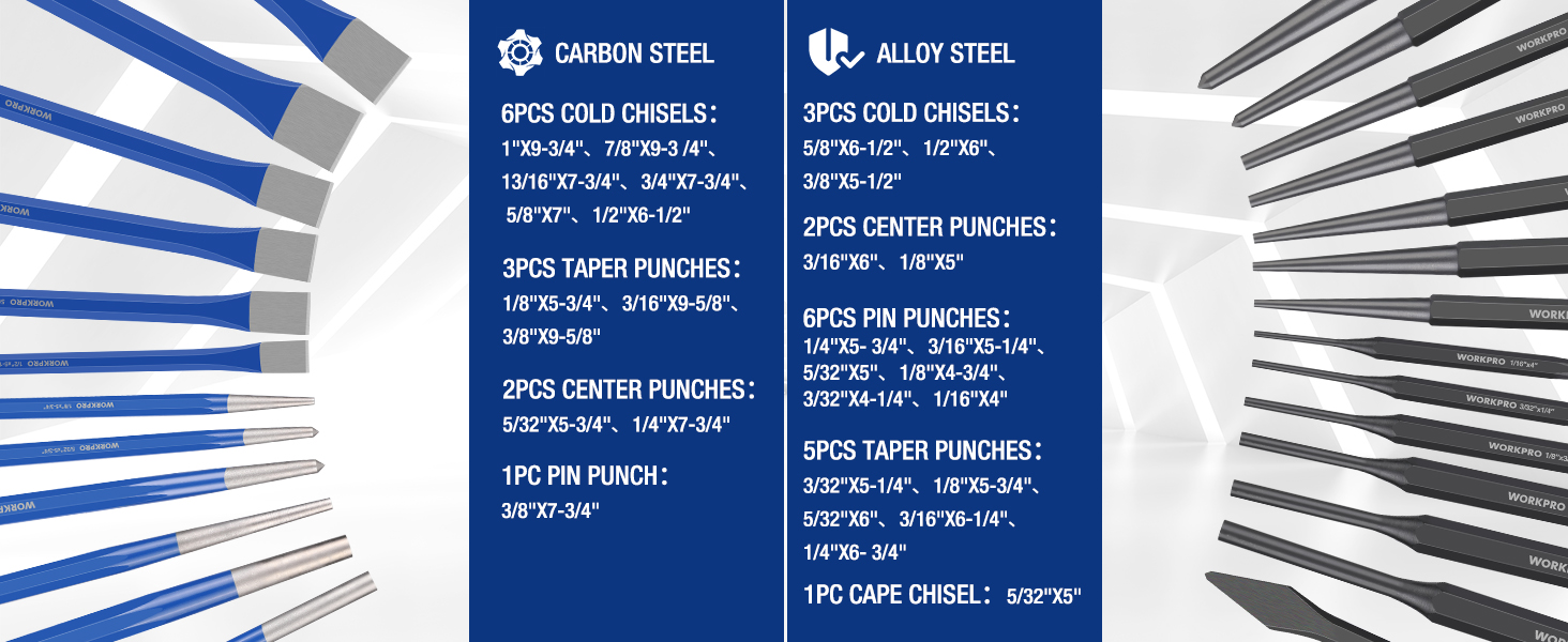 CARBON STEEL AND ALLOY STEEL PUNCH AND CHISEL SET