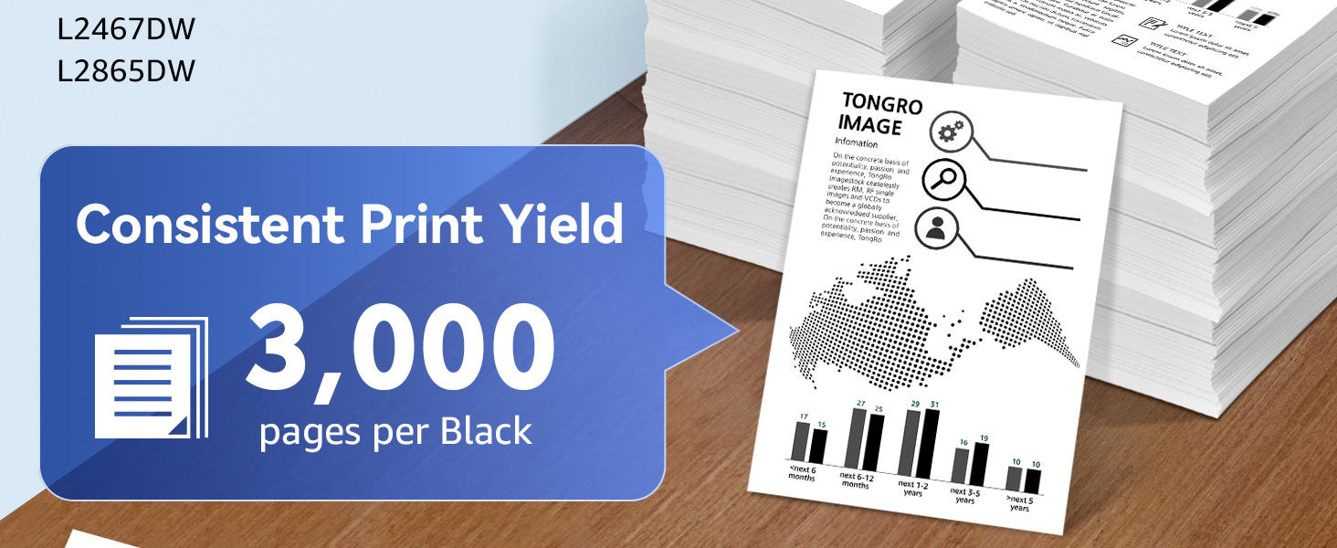 hl-L2420DW toner brother hl-L2467DW toner