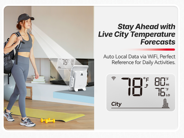 WiFi City WeatherThermometer