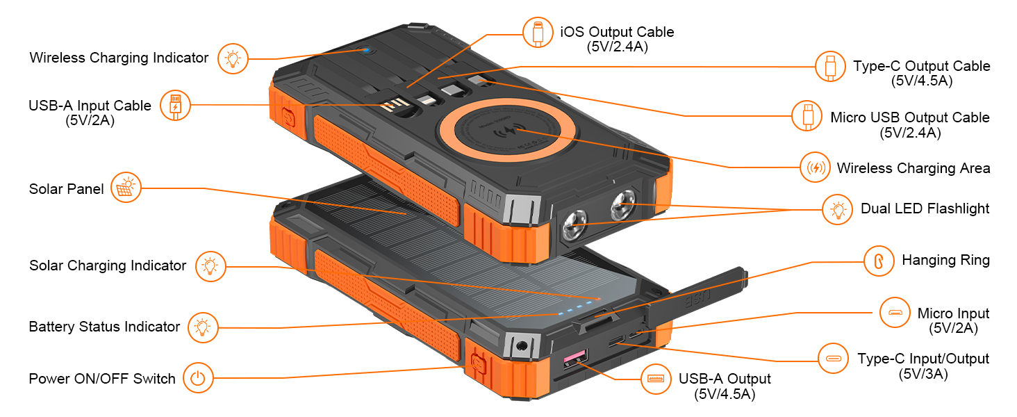 Product Details