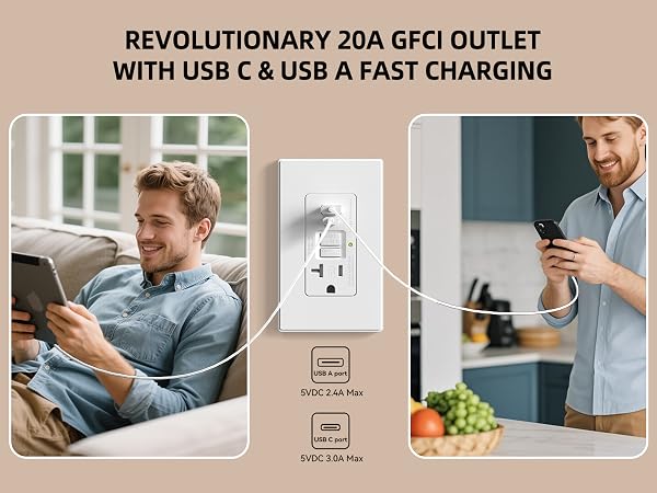 20 Amp Self-Test GFCI